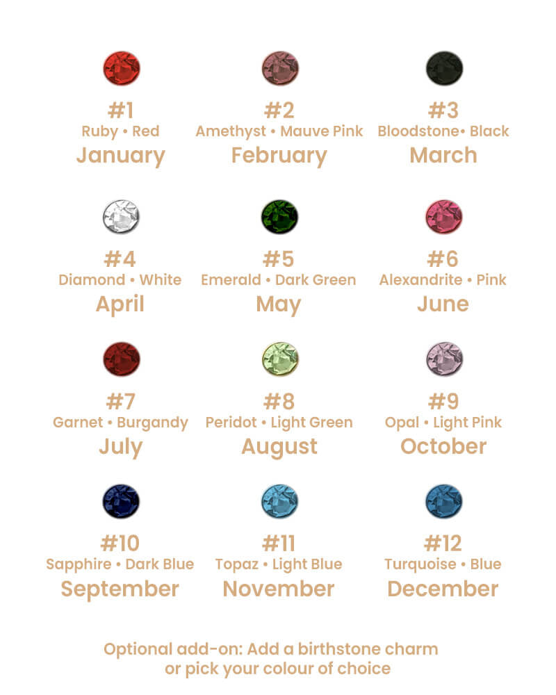 Personalised Birthstone In Gold or Silver
